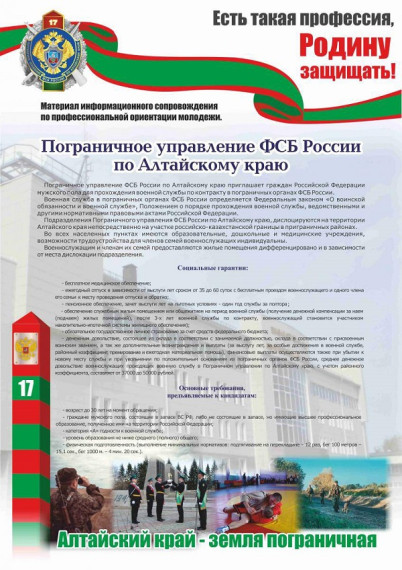 Кандидаты в ПС ФСБ.