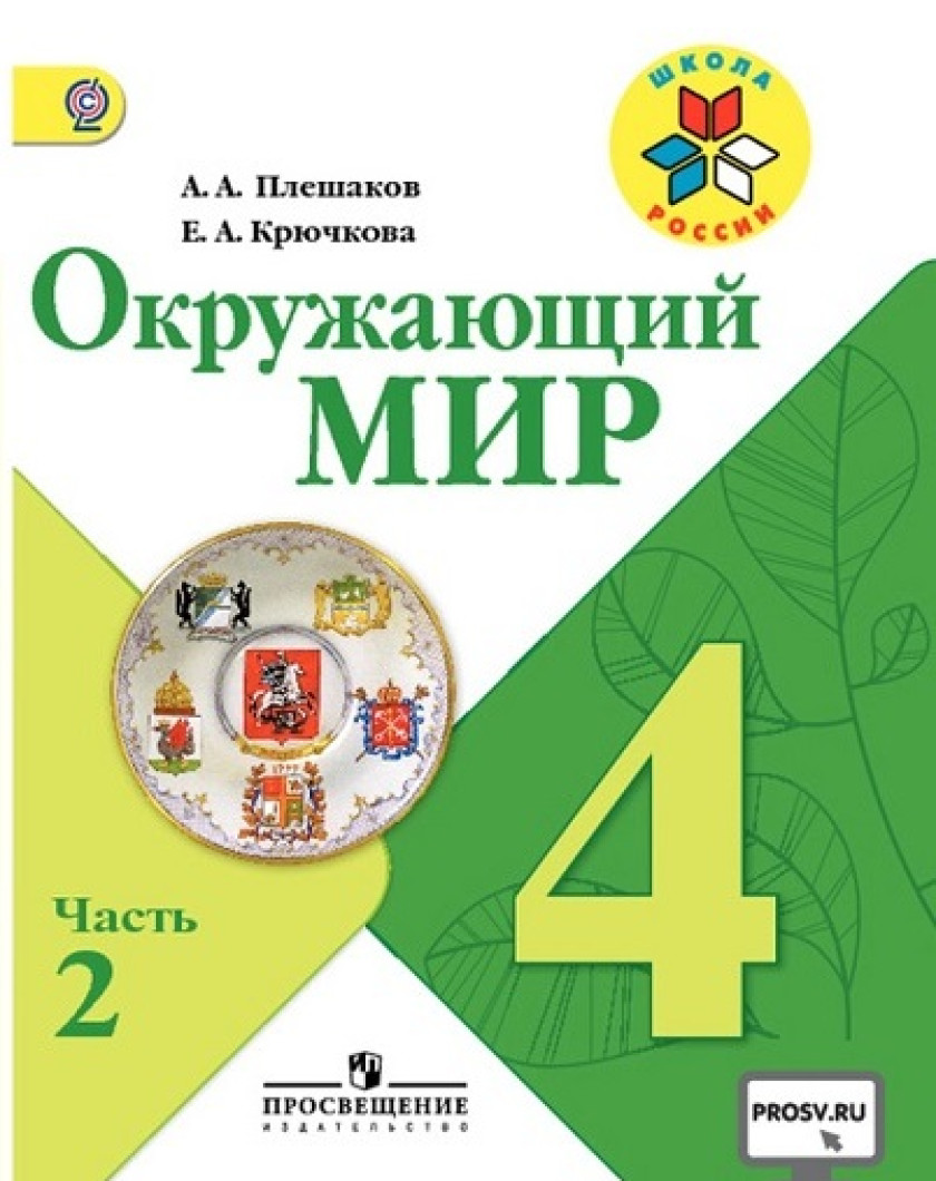 Окружающий мир 4 класс память